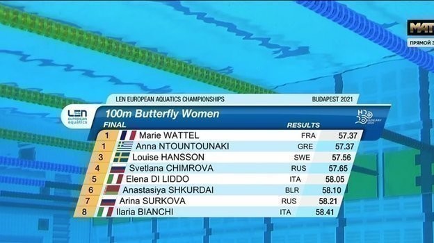 100 м баттерфляем. 100 м баттерфляем.