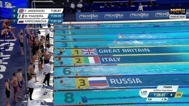 4x200 м вольным стилем. 4x200 м вольным стилем.