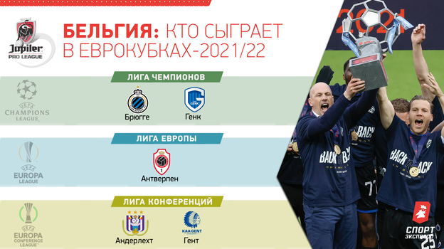 Бельгия: кто сыграет в еврокубках-2021/22. Бельгия: кто сыграет в еврокубках-2021/22.