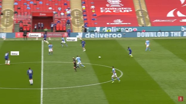 Эпизод матча «Манчестер Сити» - «Челси» в полуфинале Кубка Англии. Эпизод матча «Манчестер Сити» - «Челси» в полуфинале Кубка Англии.