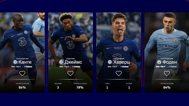 Претенденты на звание лучшего игрока недели Лиги чемпионов. Фото УЕФА Претенденты на звание лучшего игрока недели Лиги чемпионов. Фото УЕФА