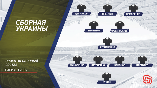 Ориентировочный состав сборной Украины.