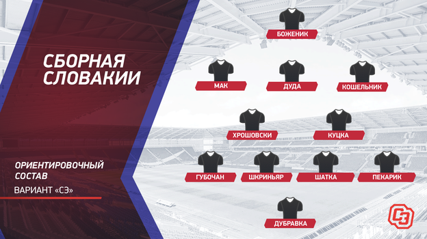 Ориентировочный состав сборной Словакии. Ориентировочный состав сборной Словакии.
