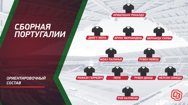 Ориентировочный состав сборной Португалии. Ориентировочный состав сборной Португалии.