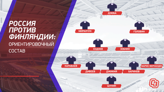 Россия против Финляндии: ориентировочный состав. Россия против Финляндии: ориентировочный состав.