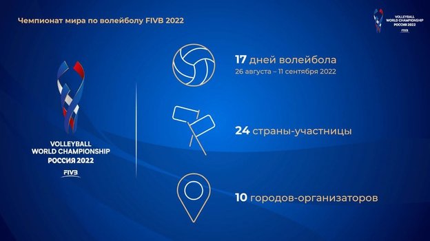 FIVB-2022. FIVB-2022.