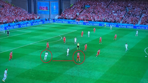 Россия — Дания. Россия — Дания.