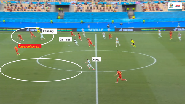 Эпизод матча Бельгия — Португалия — 1:0. Эпизод матча Бельгия — Португалия — 1:0.