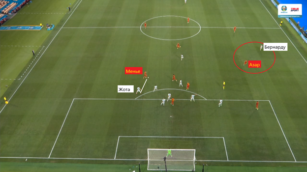 Эпизод матча Бельгия — Португалия — 1:0. Эпизод матча Бельгия — Португалия — 1:0.