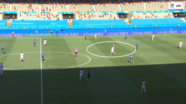 Эпизод матча Словакия - Испания на Евро-2020. Эпизод матча Словакия - Испания на Евро-2020.