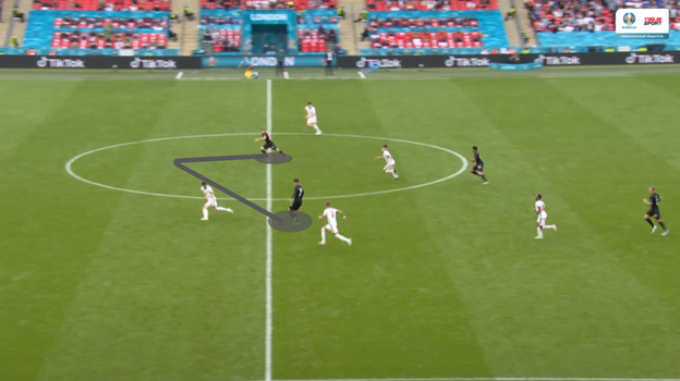 Эпизод матча Англия — Германия (2:0). Эпизод матча Англия — Германия (2:0).