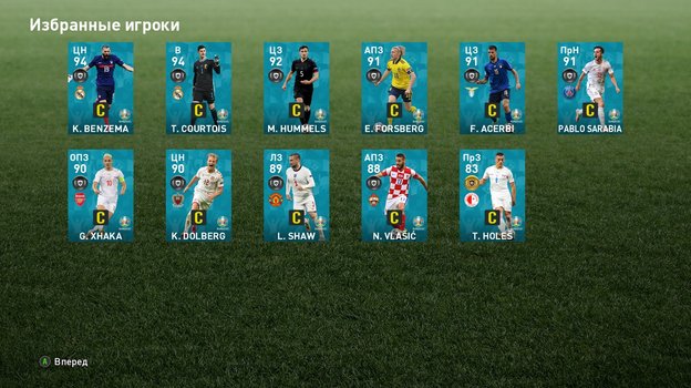 Новая команда недели PES 2021. Новая команда недели PES 2021.