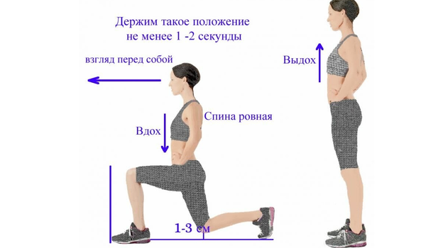 Выпады. Фото Яндекс Дзен Выпады. Фото Яндекс Дзен