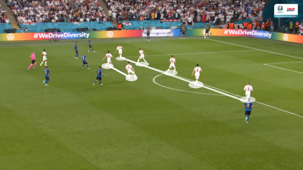 Эпизод матча финала чемпионата Европы Италия — Англия. Эпизод матча финала чемпионата Европы Италия — Англия.