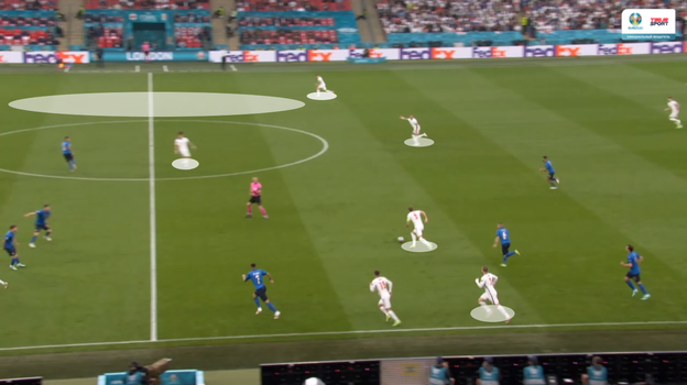 Эпизод матча финала чемпионата Европы Италия — Англия. Эпизод матча финала чемпионата Европы Италия — Англия.