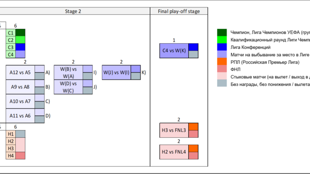 Марс 16. Фото РФС Марс 16. Фото РФС