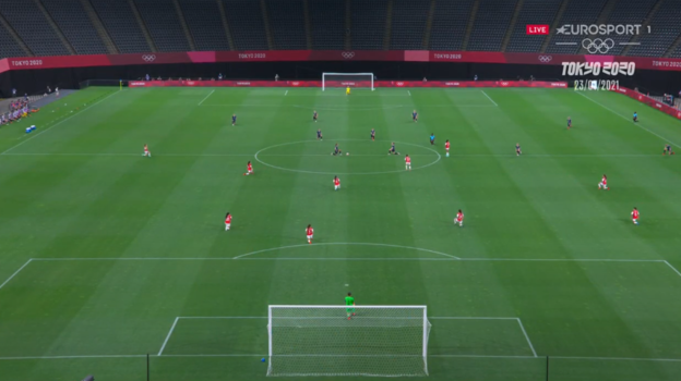 21 июля. Великобритания — Чили. 21 июля. Великобритания — Чили.