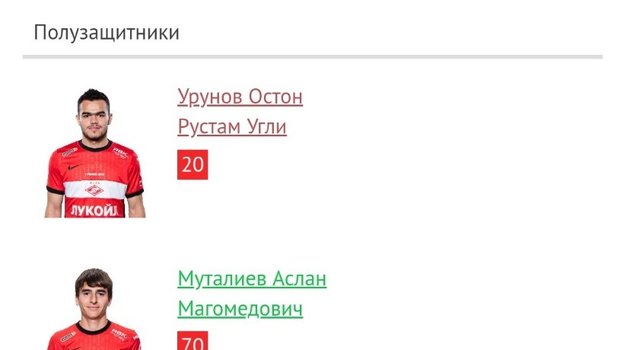 Остон Урунов в заявке «Спартака-2». Фото ФНЛ Остон Урунов в заявке «Спартака-2». Фото ФНЛ