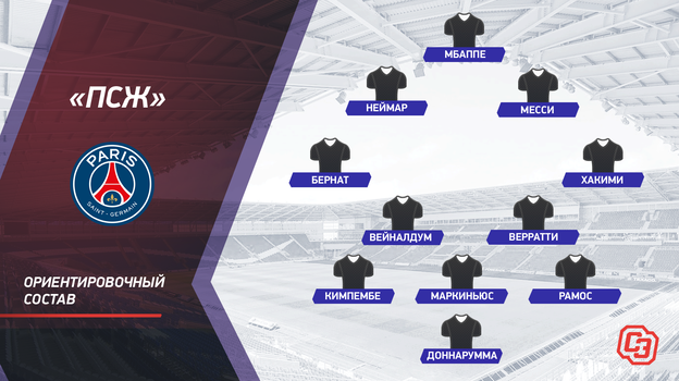 Ориентировочный состав «ПСЖ». Ориентировочный состав «ПСЖ».