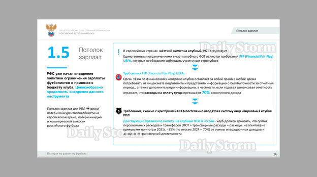 Доклад РФС о возможной отмене лимита на легионеров в РПЛ. Фото Daily Storm Доклад РФС о возможной отмене лимита на легионеров в РПЛ. Фото Daily Storm