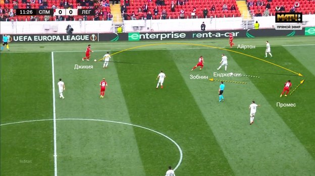 15 сентября. Москва. «Спартак» - «Легия» - 0:1. 15 сентября. Москва. «Спартак» - «Легия» - 0:1.