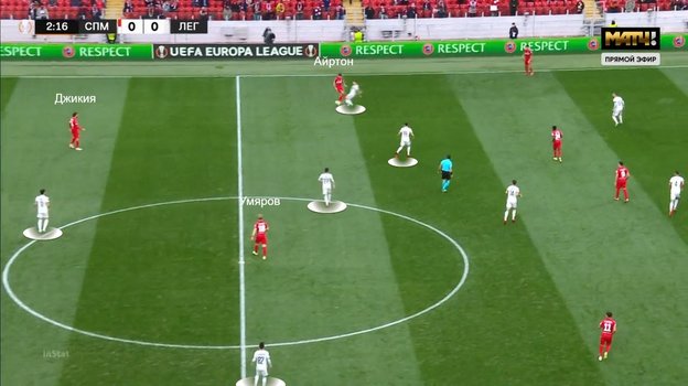 15 сентября. Москва. «Спартак» - «Легия» - 0:1. 15 сентября. Москва. «Спартак» - «Легия» - 0:1.