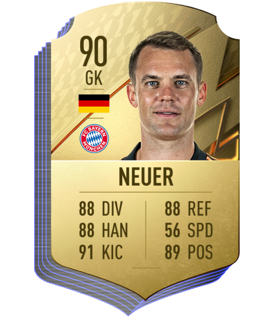 Мануэль Нойер. Фото EA Sports Мануэль Нойер. Фото EA Sports