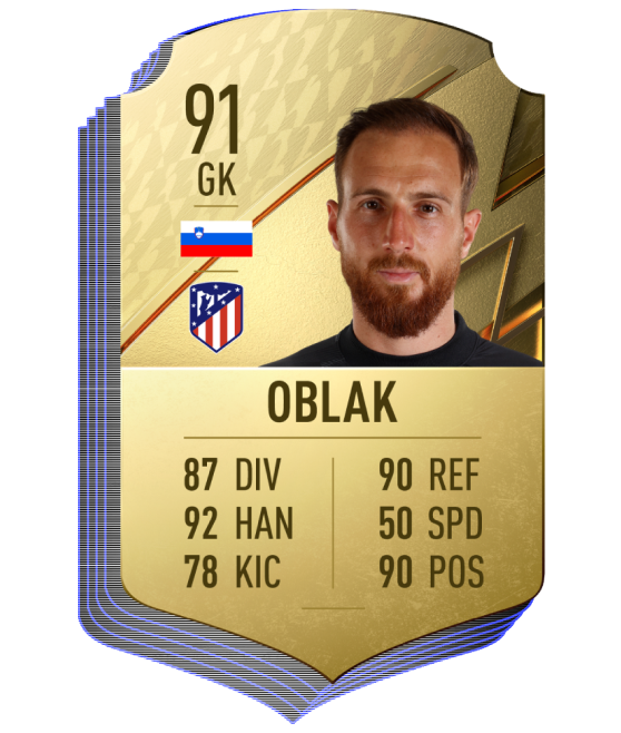 Ян Облак. Фото EA Sports Ян Облак. Фото EA Sports