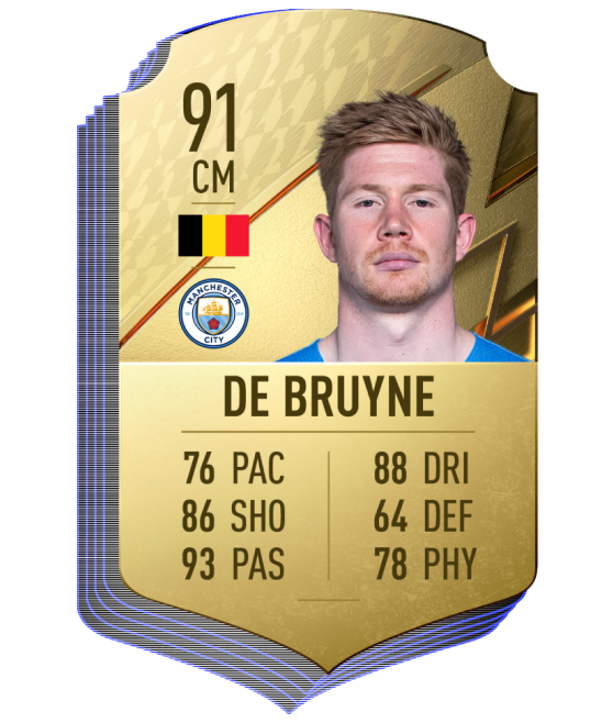 Кевин Де Брейне. Фото EA Sports Кевин Де Брейне. Фото EA Sports