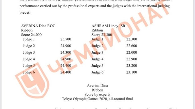 Алина Кабаева обратилась к президенту Международной федерации гимнастики (FIG) Моринари Ватанабэ с письмом. Фото Чемпионат Алина Кабаева обратилась к президенту Международной федерации гимнастики (FIG) Моринари Ватанабэ с письмом. Фото Чемпионат