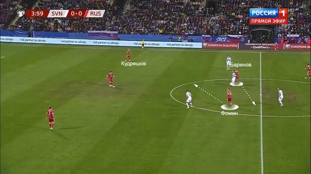 Структура билд-апа. Структура билд-апа.