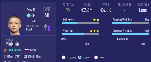 Максим Мухин. Фото fifacm.com Максим Мухин. Фото fifacm.com