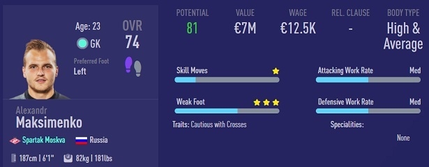 Александр Максименко. Фото fifacm.com Александр Максименко. Фото fifacm.com