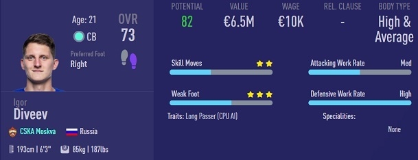 Игорь Дивеев. Фото fifacm.com Игорь Дивеев. Фото fifacm.com