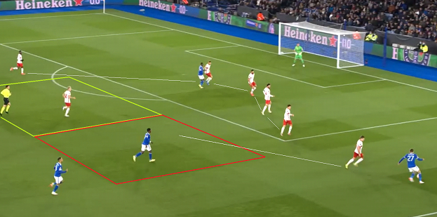 Зобнин выдвигается из своей зоны на фланг, Литвинов абсолютно один, но не покидает зону своей ответственности. Зобнин выдвигается из своей зоны на фланг, Литвинов абсолютно один, но не покидает зону своей ответственности.