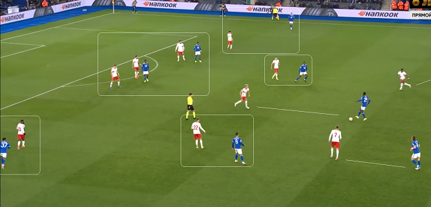 Расстановка «Лестера». Расстановка «Лестера».