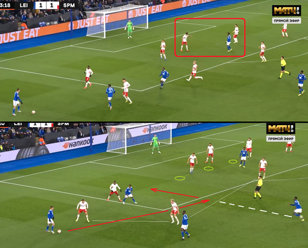 Причины пенальти в ворота Селихова и в общей структуре обороны, и в недостатке коммуникации. Причины пенальти в ворота Селихова и в общей структуре обороны, и в недостатке коммуникации.