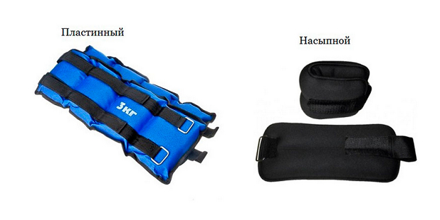 Виды утяжелителей. Виды утяжелителей.