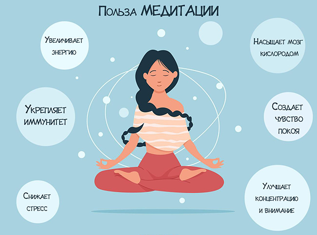 Польза медитации. Польза медитации.