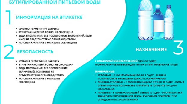 Рекомендации. Фото Роспотребнадзор Рекомендации. Фото Роспотребнадзор