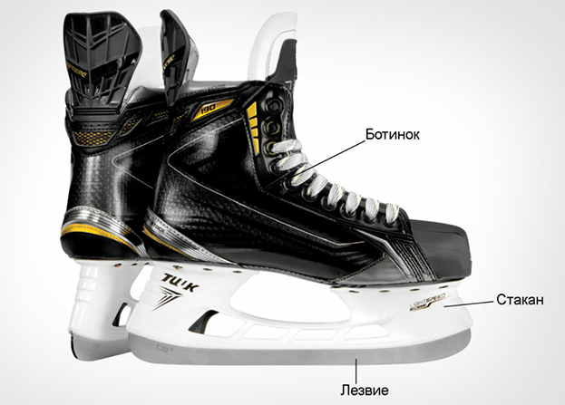 Хоккейные коньки. Хоккейные коньки.