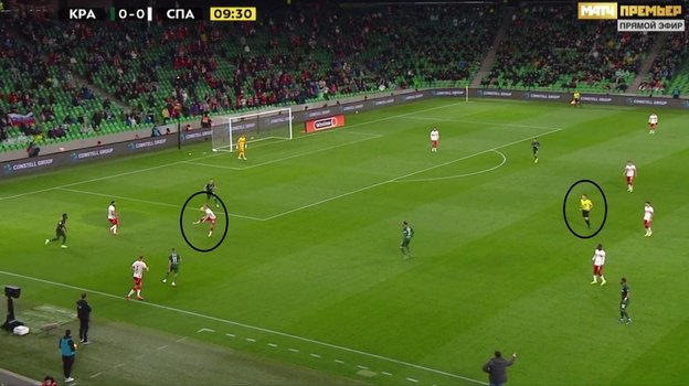 «Краснодар» — «Спартак». «Краснодар» — «Спартак».