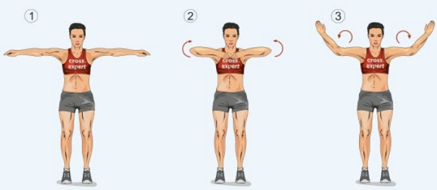 Вращение предплечьем. Фото cross.expert Вращение предплечьем. Фото cross.expert