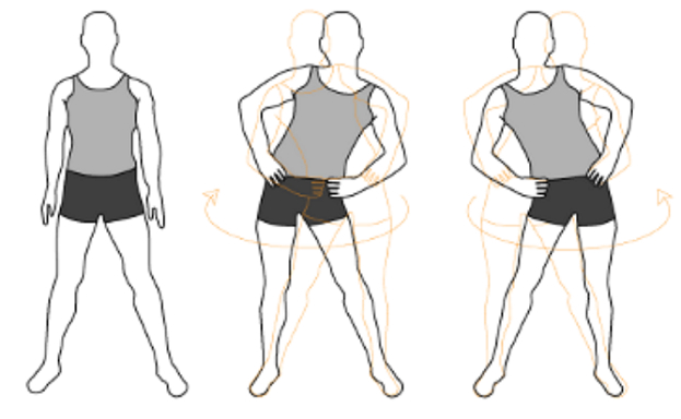 Вращение бедер. Фото simplewarmu.com Вращение бедер. Фото simplewarmu.com