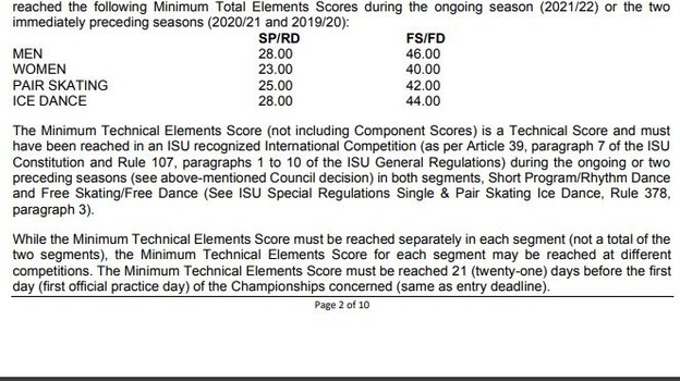 Ошибка в документе. Ошибка в документе.