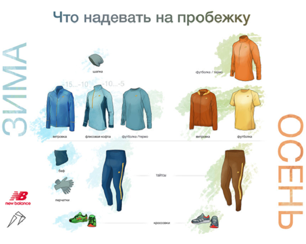 Как тренироваться зимой. Фото Nogibogi.com Как тренироваться зимой. Фото Nogibogi.com
