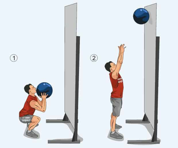 Броски набивного мяча. Броски набивного мяча.