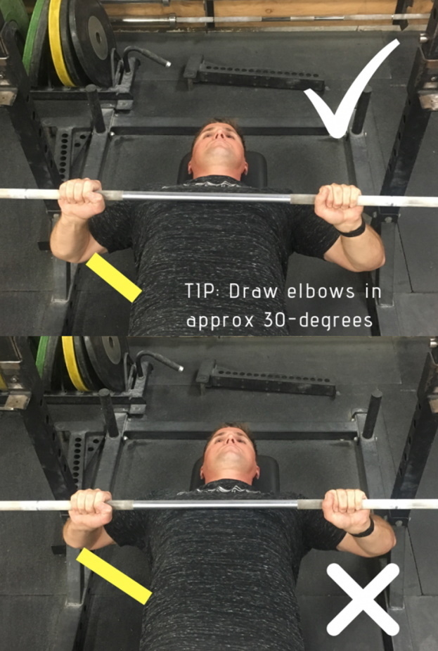 Разведенные локти во время жима. Разведенные локти во время жима.