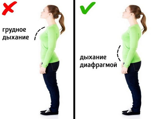 Дыхание. Фото Zhenskij.mirtesen.ru Дыхание. Фото Zhenskij.mirtesen.ru