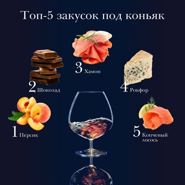 С чем пить коньяк. Фото kp.ru С чем пить коньяк. Фото kp.ru